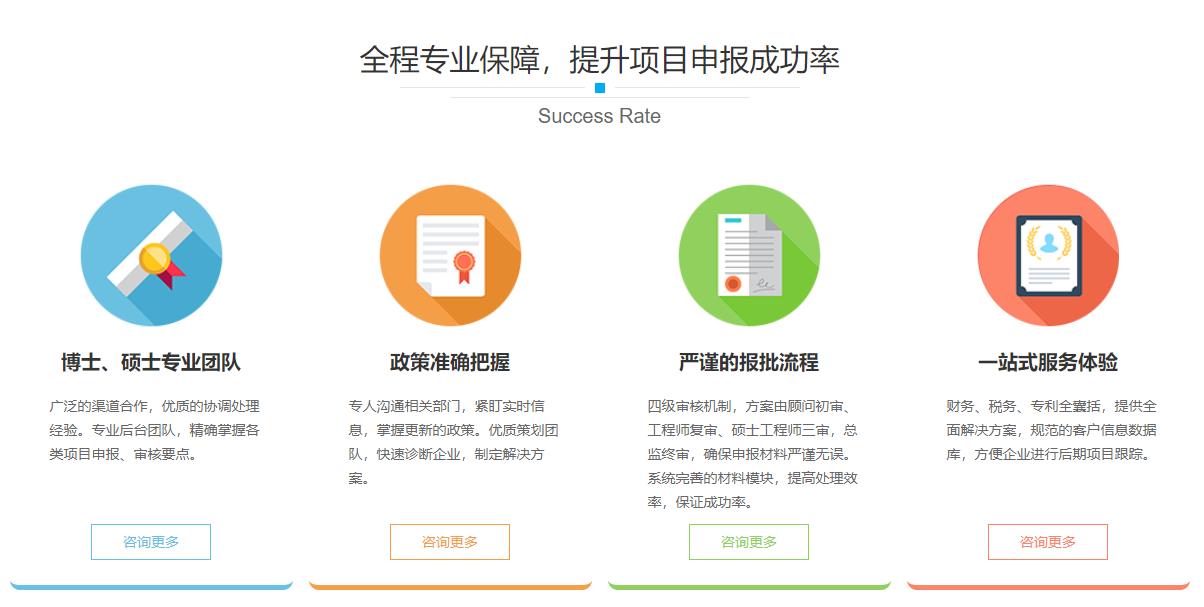 闵行区高新技术企业认定申请 企业技术服务的深度解析与实务指南